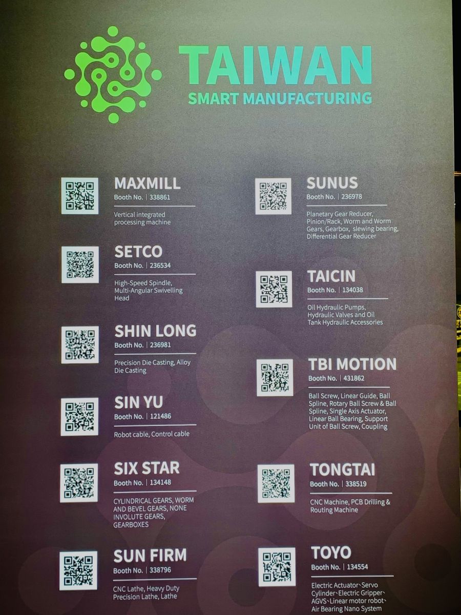 IMTS 2022 SUNUS展示